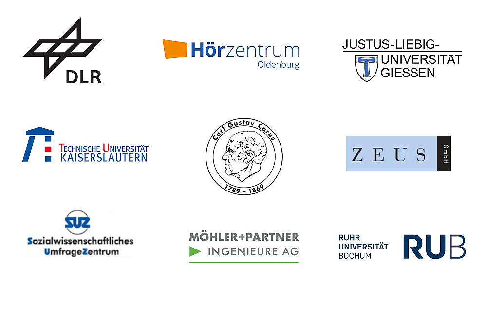 Logos Partner Lärmstudie NORAH